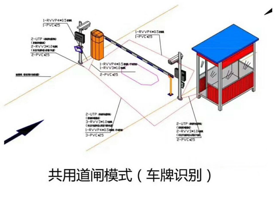 咸阳武功县单通道车牌识别系统施工